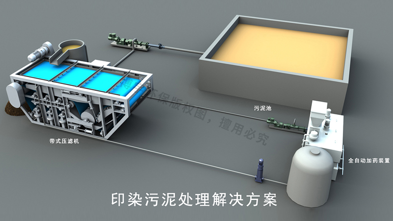 印染厂污泥处理
