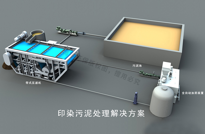 印染厂污泥处理
