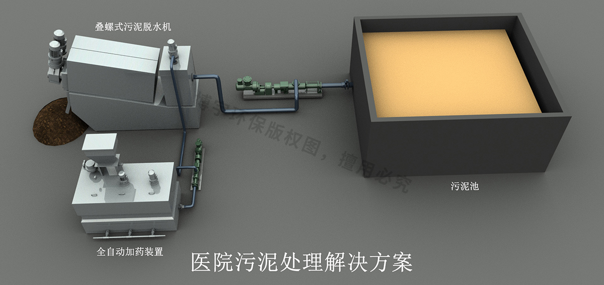 医院污泥处理解决方案
